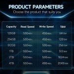 Fanxiang 512GB 2.5" SATA III SSD