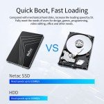 Netac 120GB 2.5'' SATA III SSD Drive