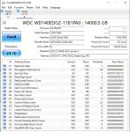 Western Digital 14TB Internal Hard Drive 7200RPM