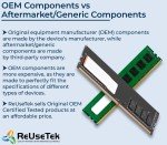 Samsung 64GB DDR4 ECC Server Memory RAM