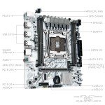 X99 LGA 2011-v3 White Motherboard with DDR4 Support