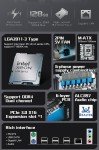 X99 LGA 2011-v3 White Motherboard with DDR4 Support