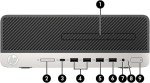 HP EliteDesk 800 G5 i7 Desktop with 64GB RAM