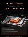 ACEMAGIC 16" FHD Laptop with Ryzen 9 6900HX