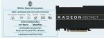 AMD Radeon Instinct MI60 32GB Graphics Card