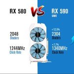 Radeon RX 590 8GB GDDR5 Gaming Graphics Card
