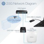 TRENDnet 8-Port 2.5G Gaming Switch - Fanless