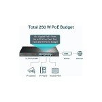 TP-Link 16 Port Gigabit PoE Switch with Uplinks