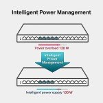 TP-Link TL-SG116P 16-Port Gigabit PoE Switch