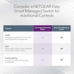 NETGEAR 5-Port Multi-Gigabit Ethernet Switch MS305