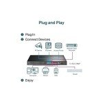 TP-Link 16 Port Gigabit PoE Switch with Uplinks