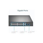 TP-Link 16 Port Gigabit PoE Switch with Uplinks