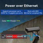 18-Port Gigabit Ethernet PoE Switch with Uplinks