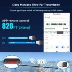 18-Port Gigabit Ethernet PoE Switch with Uplinks