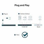 TP-Link TL-SG116P 16-Port Gigabit PoE Switch