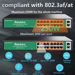 Reidubo 18-Port Gigabit PoE Switch, 250W