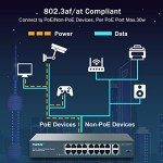 YuanLey 18-Port Gigabit PoE Switch 250W