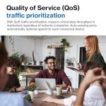 Linksys 24-Port Gigabit Switch for Business