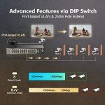 MokerLink 26-Port 400W PoE Switch 100Mbps
