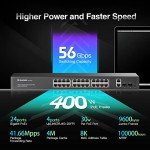 MokerLink 24-Port Gigabit PoE Network Switch
