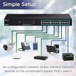 TRENDnet 24-Port Gigabit PoE+ Network Switch