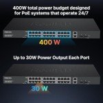 24-Port Gigabit PoE Network Switch with Uplinks