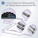 TRENDnet 28-Port Gigabit Smart Switch 56Gbps