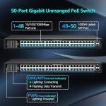 48-Port Gigabit PoE+ Switch with SFP Ports