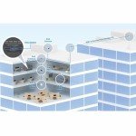 TRENDnet 28-Port Multi-Gig Network Switch