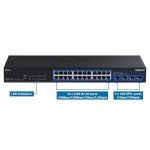 TRENDnet 28-Port Multi-Gig Network Switch