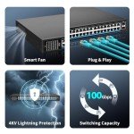 48-Port Gigabit PoE+ Switch with SFP Ports