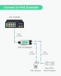 LINOVISION 8-Port Gigabit Unmanaged POE Switch