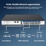 26-Port Gigabit Ethernet Switch - Smart Managed Hub