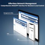 26-Port Gigabit Ethernet Switch - Smart Managed Hub