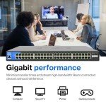 Linksys 48-Port Gigabit PoE+ Switch with 10G Uplinks