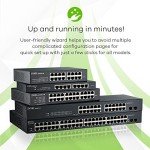 Zyxel 24-Port Gigabit PoE Switch with SFP