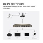 Tenda 50-Port Gigabit Ethernet Switch - No Fan