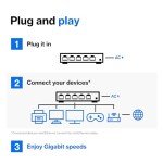 24-Port Managed Gigabit PoE+ Switch with 10G Uplinks