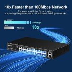 VIMIN 24-Port Gigabit PoE Ethernet Switch