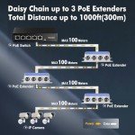 Waterproof Outdoor Gigabit PoE Passthrough Switch