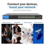 24-Port Managed Gigabit PoE+ Switch with 10G Uplinks