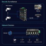 Centopto Mini 5-Port Gigabit PoE Switch