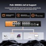 keepLiNK 16-Port Gigabit PoE Switch, 240W