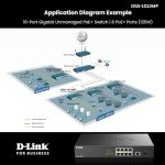 D-Link 10-Port Gigabit PoE Switch, Rackmount