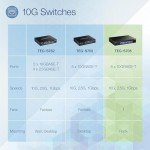 TRENDnet 8-Port 10G Switch with Rackmount