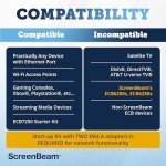 ScreenBeam MoCA 2.5 Network Adapter Starter Kit