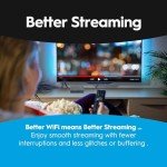 Hitron MoCA 2.5Gbps Ethernet Over Coax Adapter