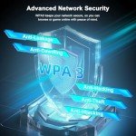 FAST WiFi 6E USB Adapter for Desktop PC