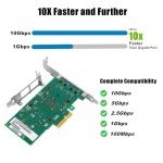 Vogzone Intel X550-T2 10Gb Ethernet Network Card