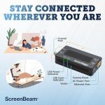 ScreenBeam MoCA 2.5 Network Adapter Starter Kit